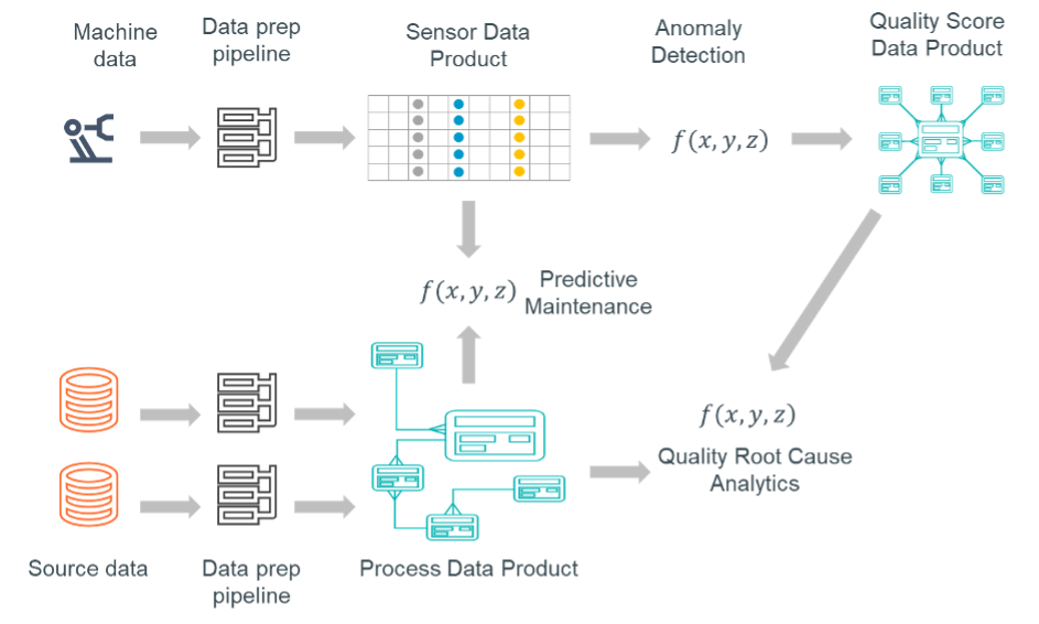 industry-4.png