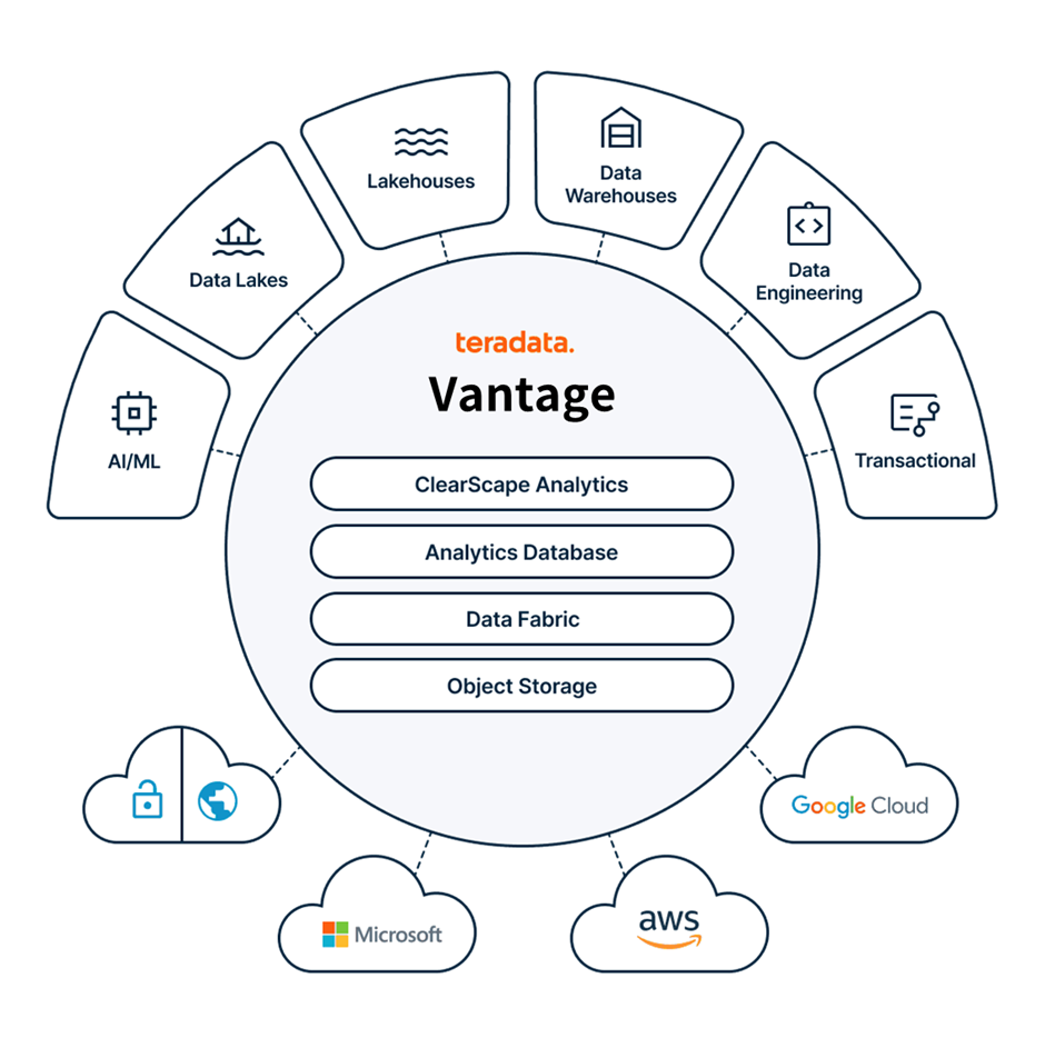 Vantage-Blog-2.png