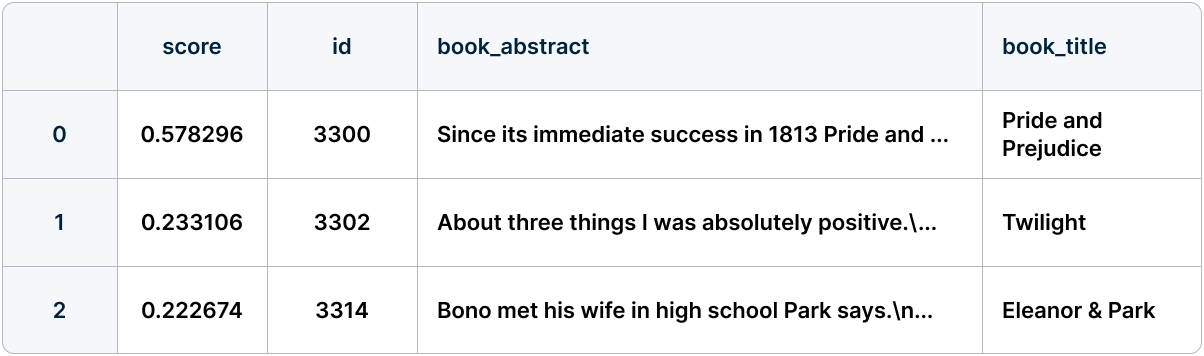 Illustration of a search of books similar to Pride and Prejudice.