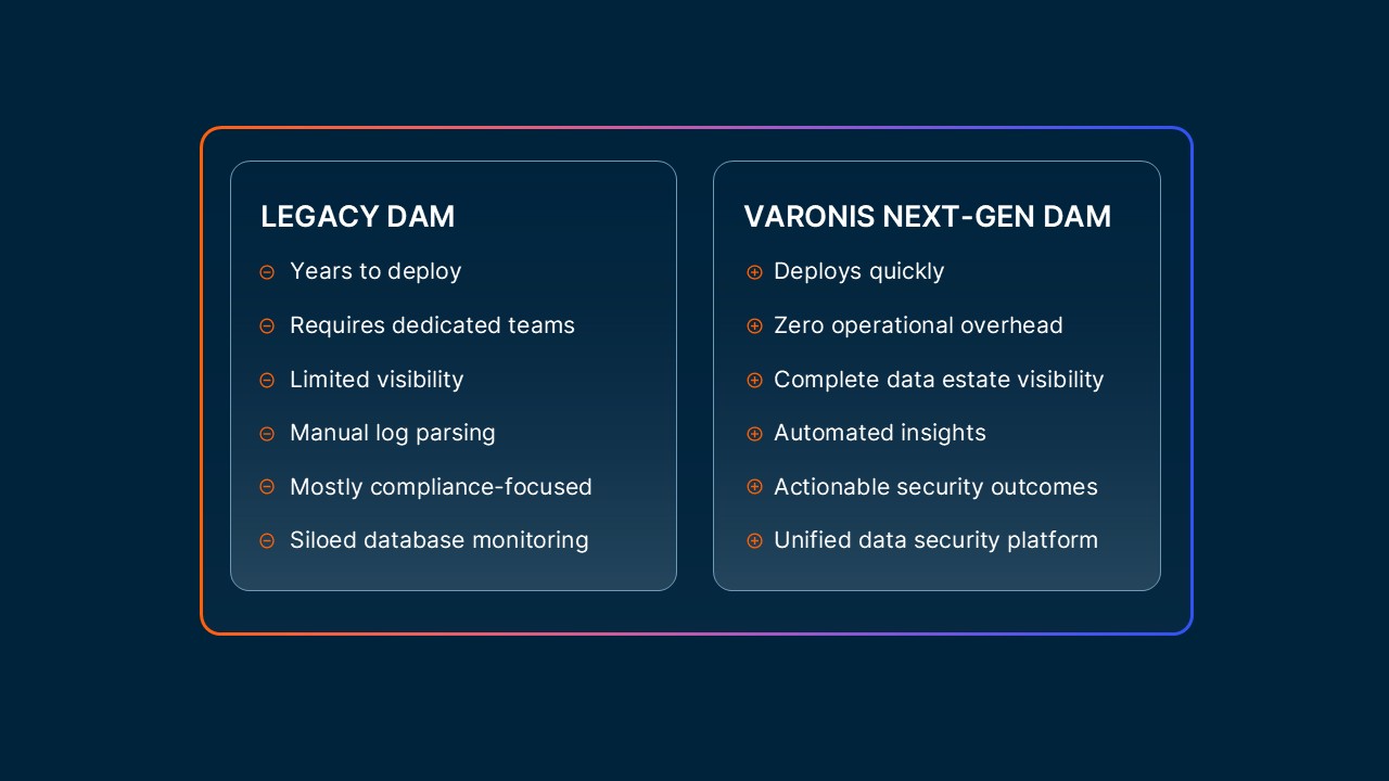 Legacy vs next-gen comparison table